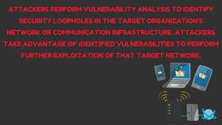 vulnerability Analysis / C.E.H / Chapter - [ 5.2 ]