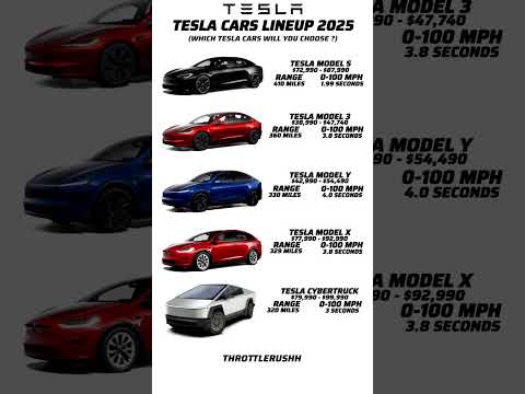 TESLA CARS LINEUP 2025 PRICE LIST#tesla #teslamodel3 #cybertruck #teslamodels #teslamodely #elonmusk