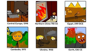 Worst Spawn Points In History Explained