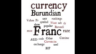 Burundian Currency - Franc