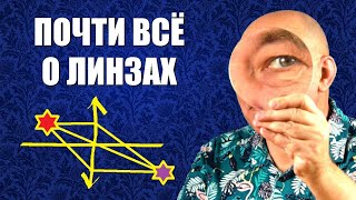 Собирающие и рассеивающие линзы