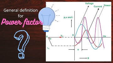 എന്താണ് POWER FACTOR? |  MALAYALAM | EE301 KTU PGTP
