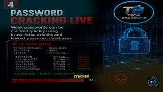 🔐 WiFi Password Hacking Demo | Cybersecurity Awareness screenshot 2