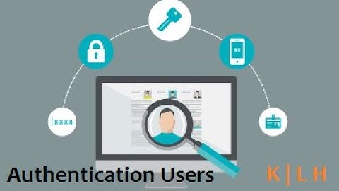 Module 2:Difference B/W Authentication,Identification and Authorization users | Access Control |CEH
