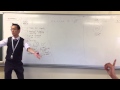 Understanding Pi and Counterexamples
