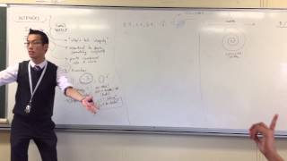 Counter-Examples of Integers