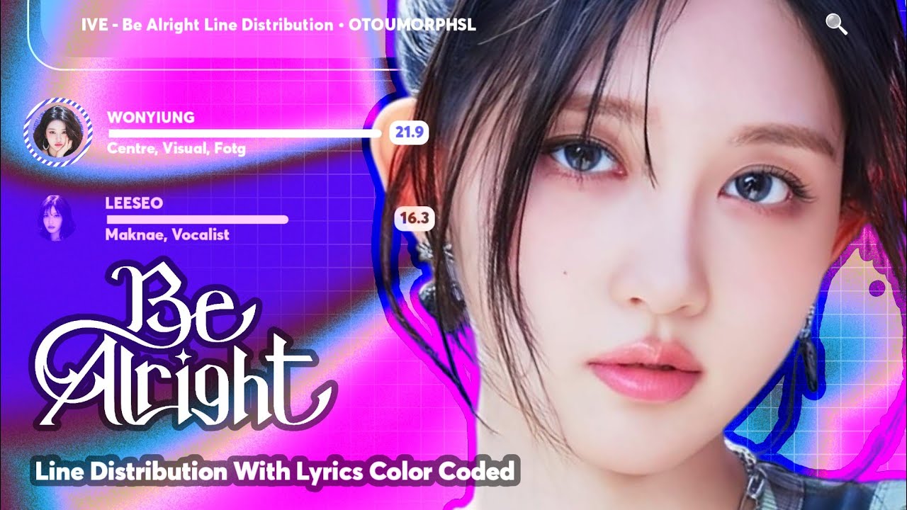 ive be alight まとめ売り IVE 아이브 'Be Alright' - YouTube