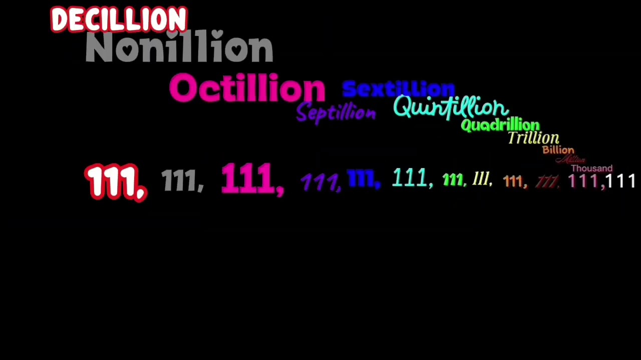 0 to 1 Quindecillion with 111 and 222
