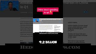 China cloud spending is up