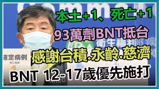 【完整版】今日新增本土1例、死亡1例。93萬劑BNT「青少年先打」　陳時中公布接種時程(20210902/1400)【94要客訴】