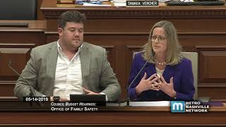 05/14/19 Council Budget Hearings: Office of Family Safety