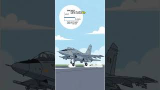 "JF-17's Landing Gear: How's It Really Compare?"#ytshorts.