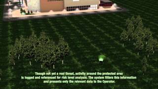 Argos 3dSimulation