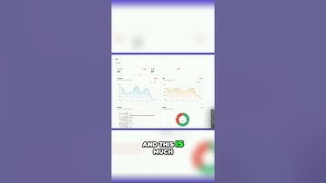 Korean Chatbot Dashboard: Simple & Easy