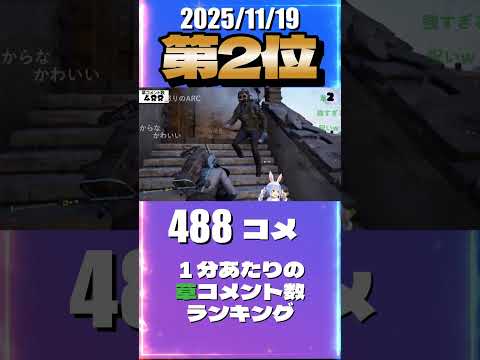 11/19 草コメント数ランキング第2位 #兎田ぺこら 1時間19分ごろ