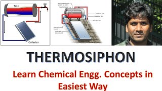 Thermosiphon Principle And Its Application In Chemical Industry