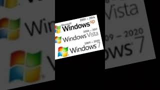 Windows evolution #windows