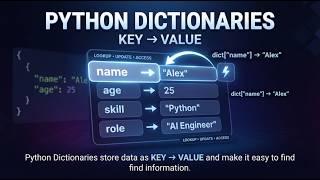 #12 Python Data Structures | Dictionaries Explained with Examples