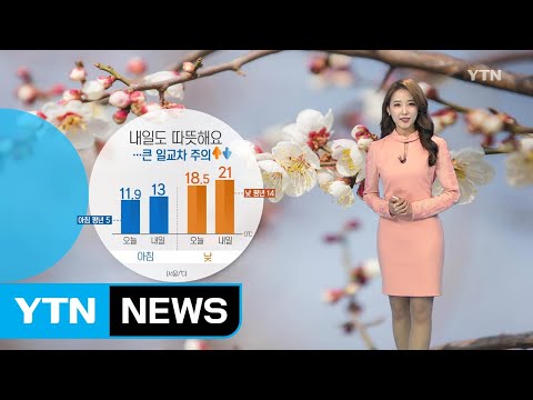 [날씨] 내일도 따뜻해요...큰 일교차는 주의 / YTN