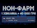 ЯК ЗА 1 ХВИЛИНУ ЗАРОБИТИ 40 000 ГРН | НОНФАРМ STOCKITY