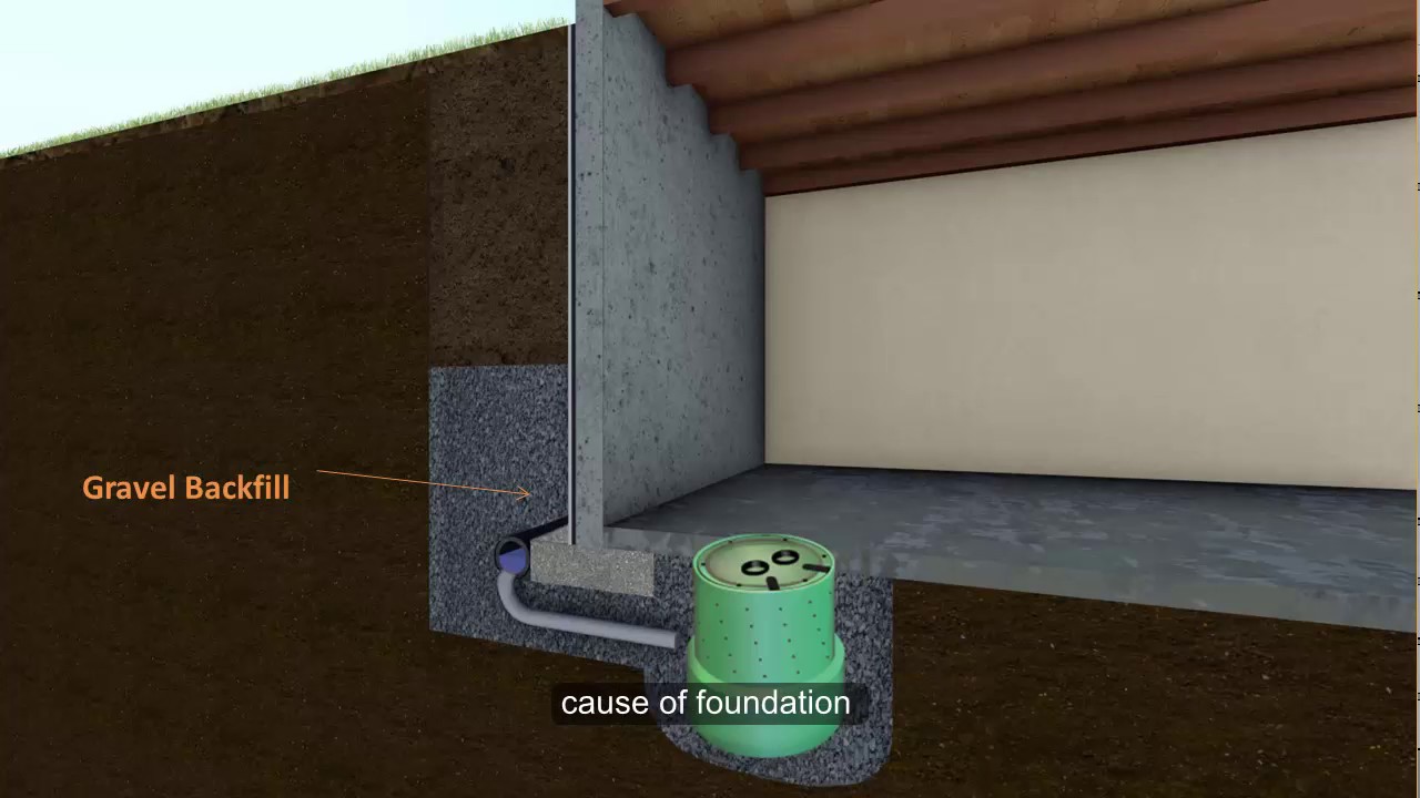 KC Foundation Repair External Drainage Load Reduction Foundation 1
