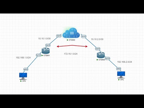 VPN connection between routers over ISP - YouTube