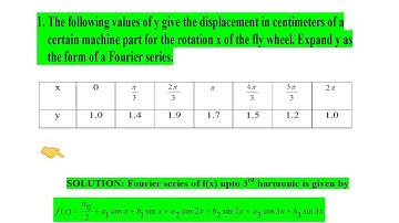 Harmonic Analysis