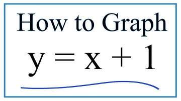 How to Graph y = x + 1