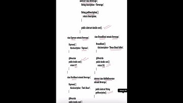 Unlock the Secrets of Java Decorator Pattern!