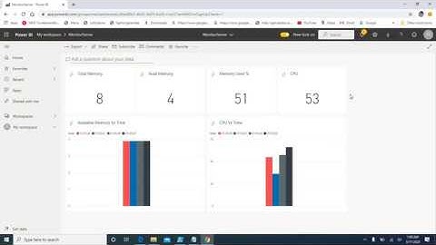 Power BI Streaming Dataset