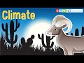 Understanding Weather and Climate Concepts