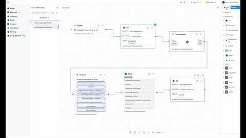 Visor.ai Automation Flows: Streamlining Your Workflows