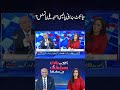 New Budget, Old Policies? | Change or Continuity? | Budget 2026 Under Spotlight #Budget2026 #shorts