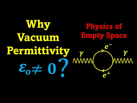 Why is absolute permittivity not zero? Physics of Empty Space  #quantumfieldtheory #permittivity