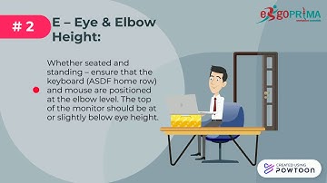 3 KEYS OF ERGONOMICS CONCEPT