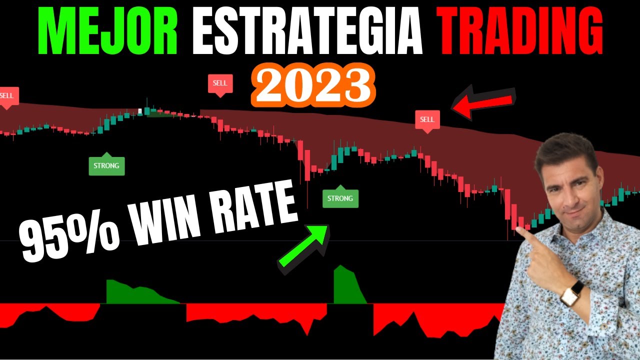 La MEJOR ESTRATEGIA GRATIS de TRADING con velas HEIKIN ASHI en 2023🤑# ...