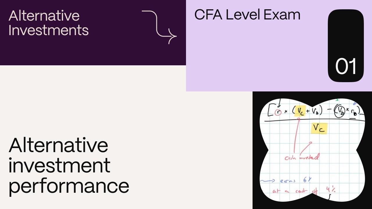 Alternative investment performance (for the CFA Level 1 exam) - YouTube