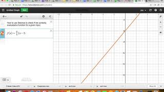 Evaluate functions with Desmos