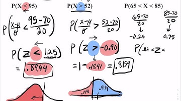 5.2 Finding Probabilities Of A Normally Distributed Population Given The Value Convert to Z-Score