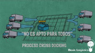 Advantages of Cross Docking