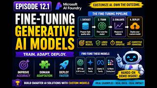 Microsoft AI Foundry Deep Dive | Day 12 – Fine-Tuning GENERATIVE AI Models in Microsoft AI Foundry