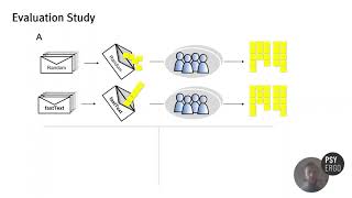 Comparing Apples and Oranges: Human and Computer Clustered Affinity Diagrams Under the Microscope