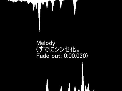 Holo流　Red Zoneの作り方