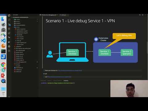 Live debugging of microservices in Kubernetes using Telepresence - Part 2