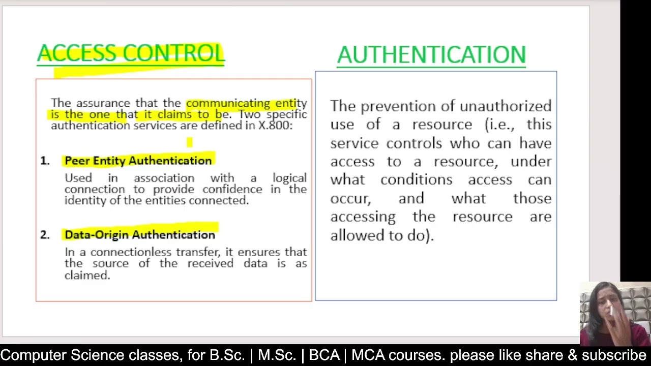 Security Attacks, Security services (X.800), Information Security Techniques