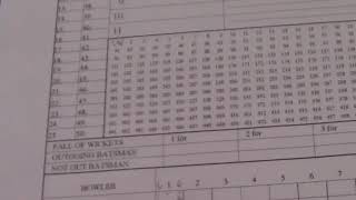 Cricket Scoring   Scoring A Game Basics