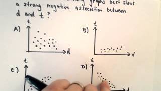 SAT Math - Question 5, Section 2, 2016 Edition and Beyond