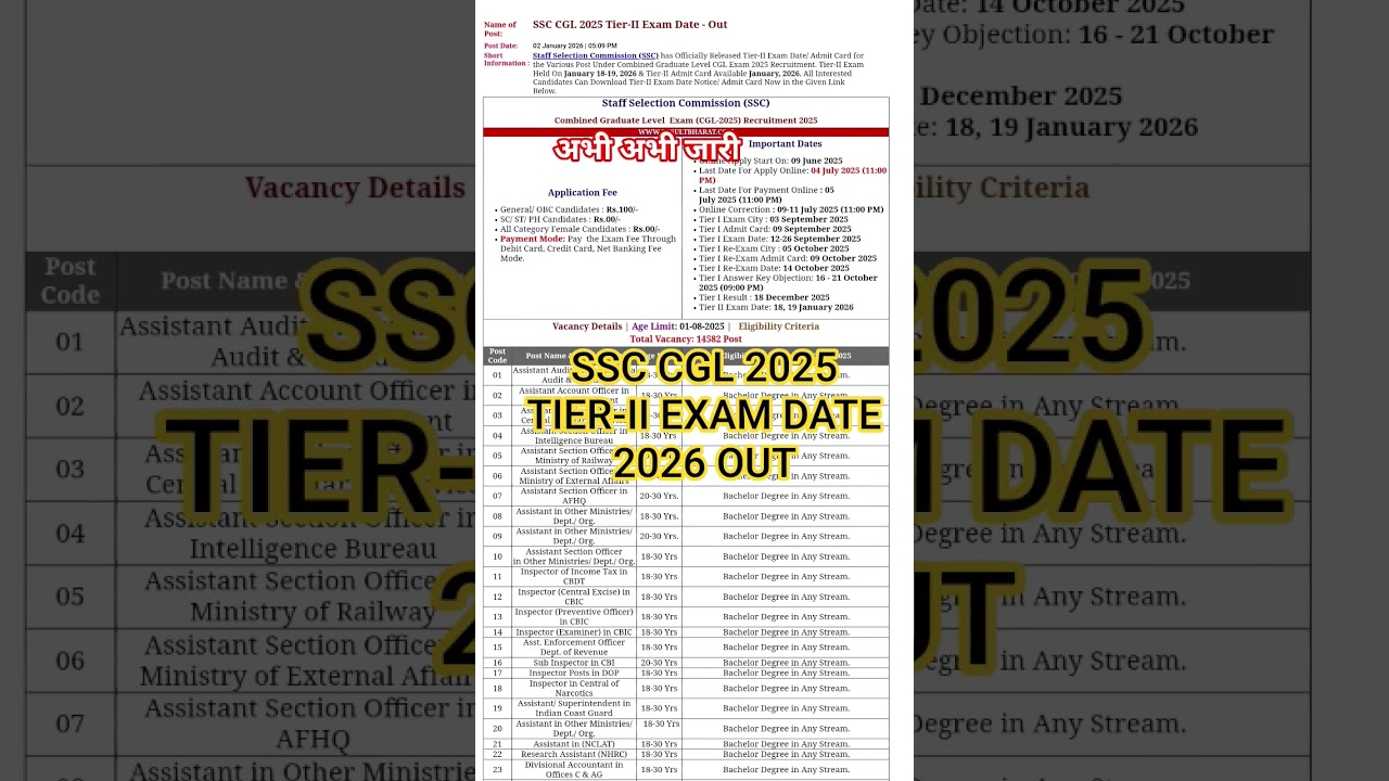 SSC CGL 2025 TIER-II EXAM DATE 2026 OUT 