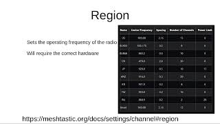 DEF CON 30 RF Village - aromond - Getting started with Meshtastic