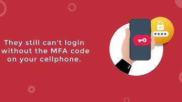 Web App Animation | Web Explainer Video